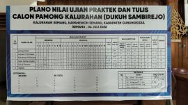 UJIAN PAMONG KALURAHAN SEMANU